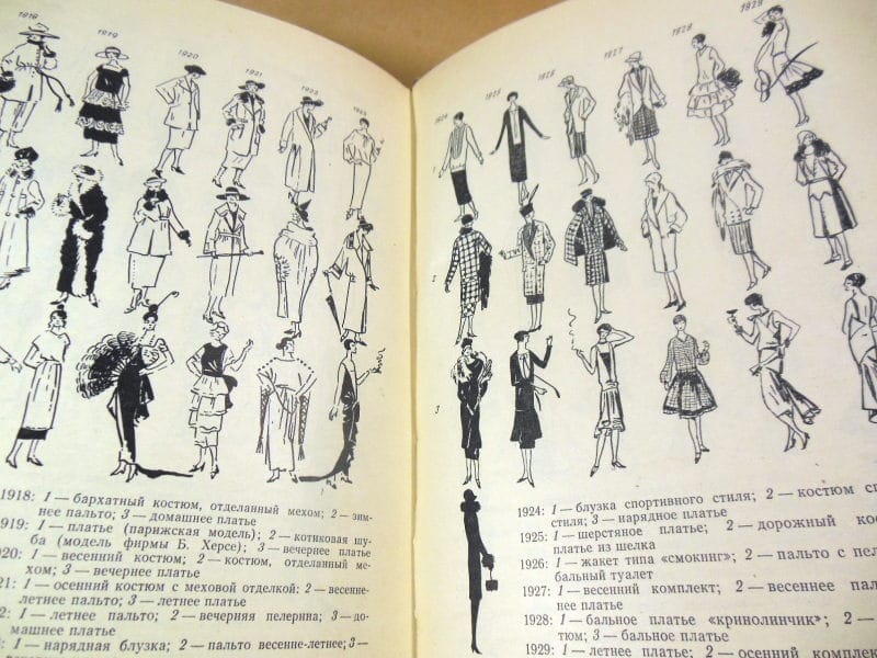 А. Дзеконьска-Козловска, Женская мода ХХ века — изображение 7